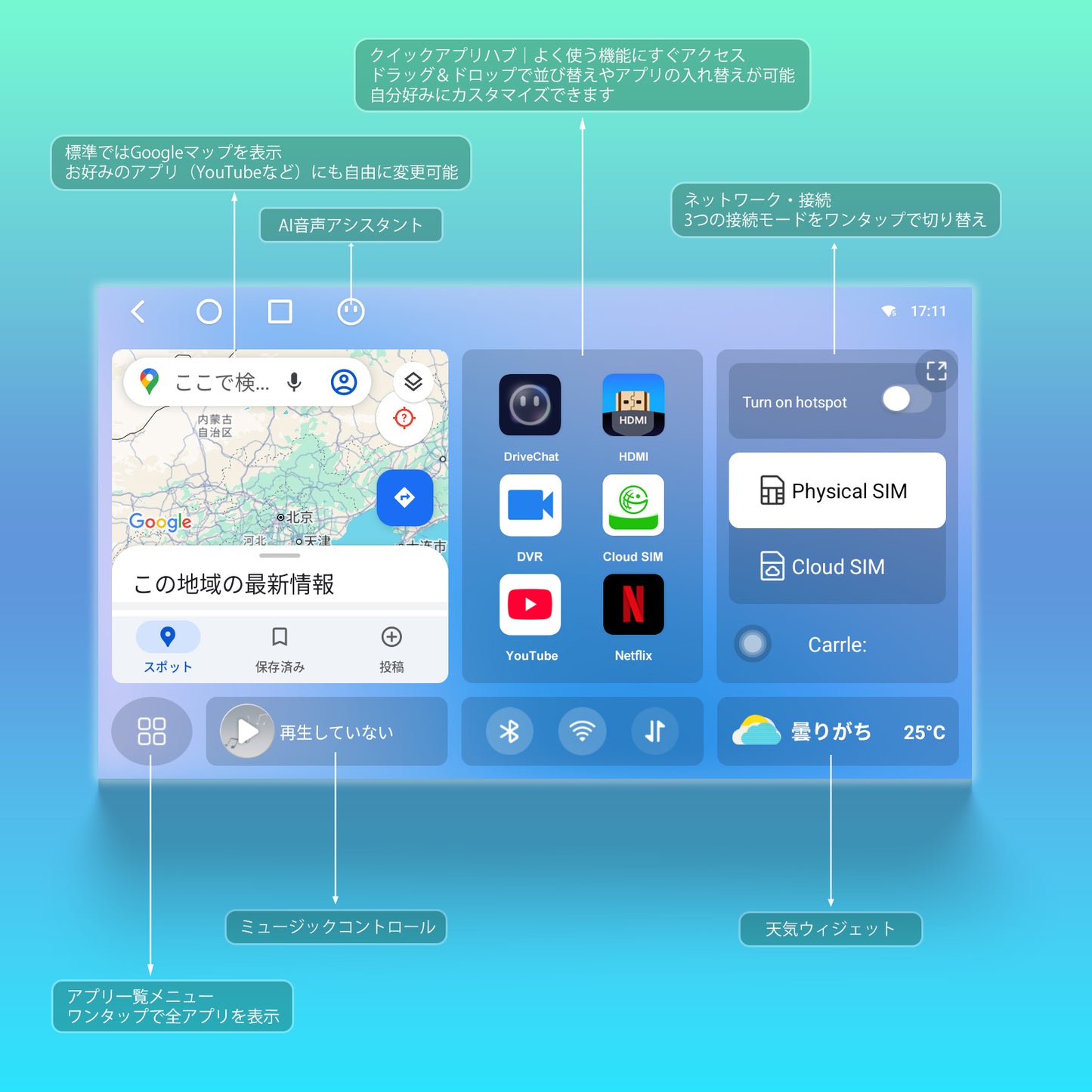 CarPlay AI Box HE PRO ULTRA