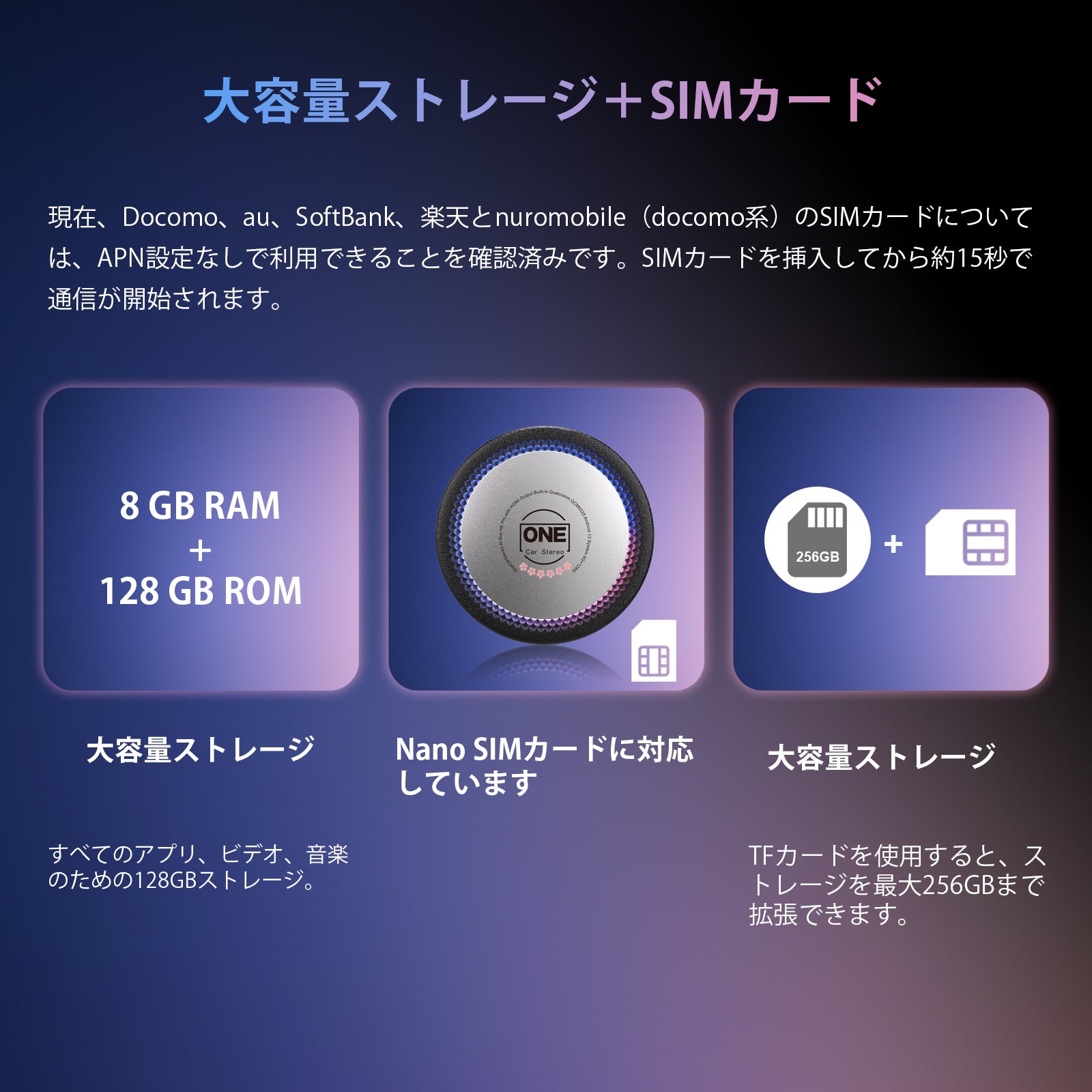 CarPlay AI Box HE PRO｜桜記念版 – OneCarStereo