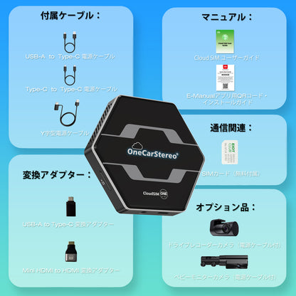 Cloud AI Box ULTRA