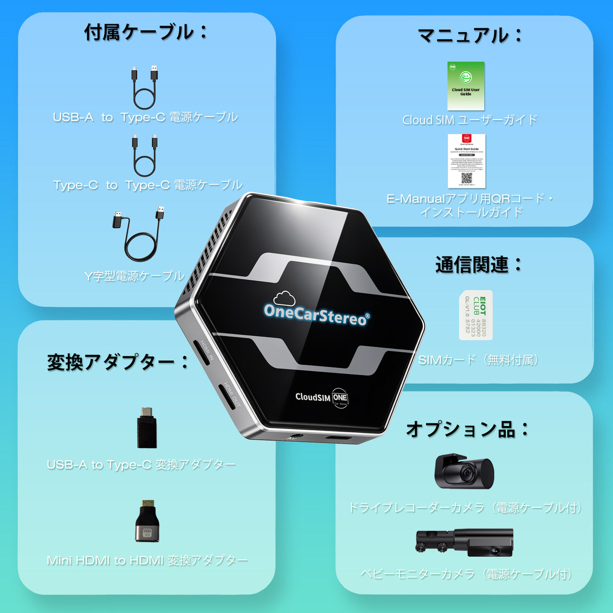 Cloud AI Box ULTRA