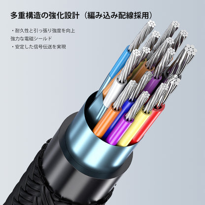 Type-C to HDMI ケーブル（4K 60Hz対応）