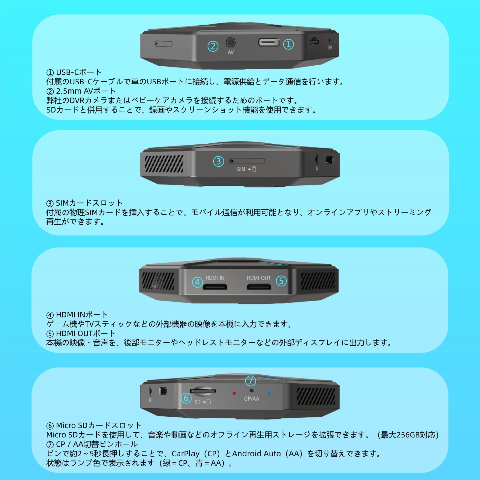 CarPlay AI Box HE PRO ULTRA – OneCarStereo