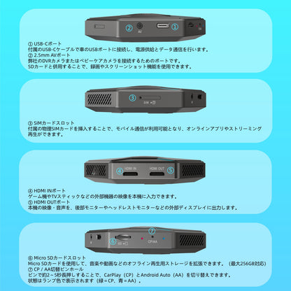 CarPlay AI Box HE PRO ULTRA