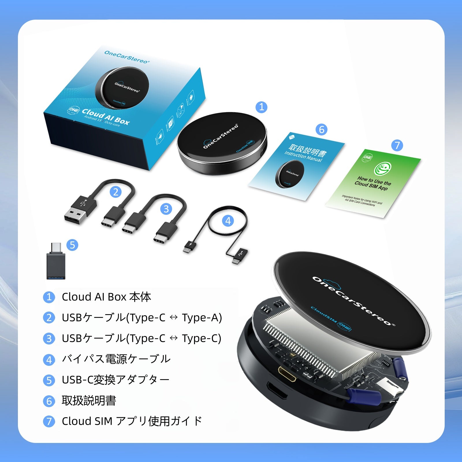 カーオーディオ OneCarStereo ai BOX Cloud AI Box – OneCarStereo