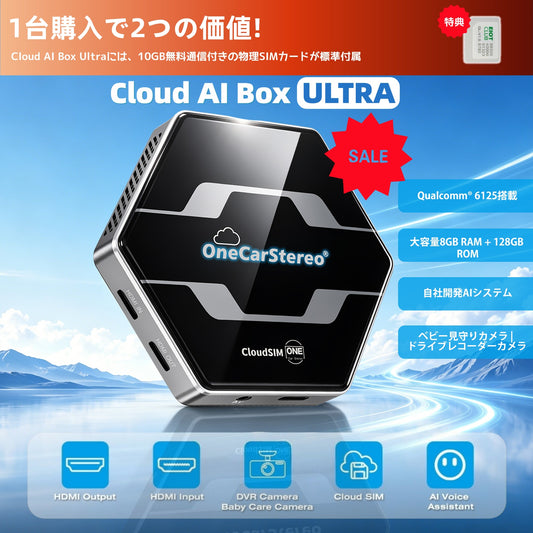 【期間限定SALE】Cloud AI Box ULTRA