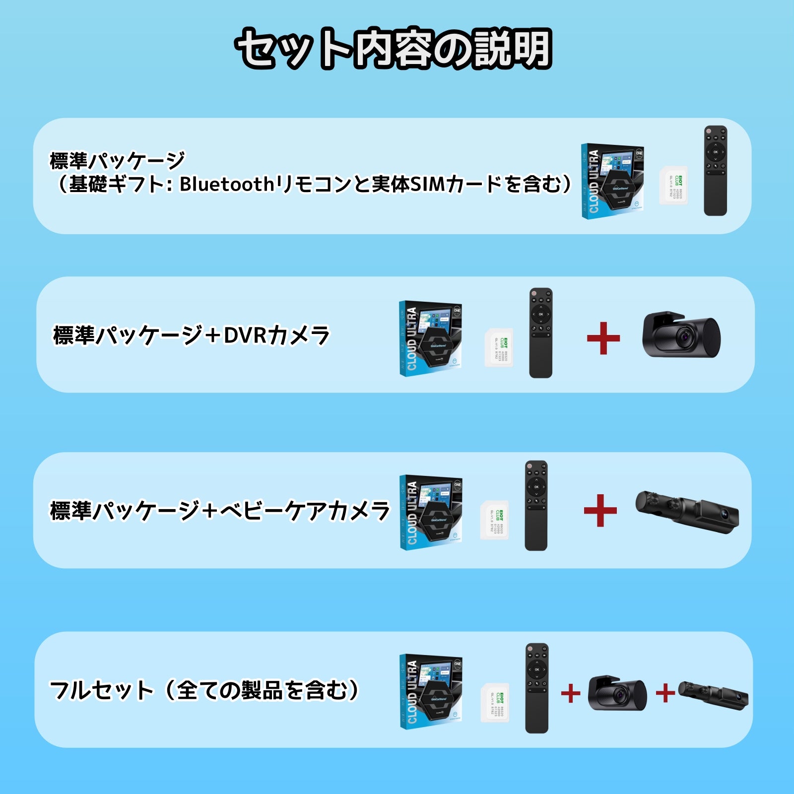 Cloud AI Box ULTRA – OneCarStereo