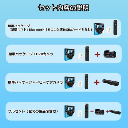 Cloud AI Box ULTRA